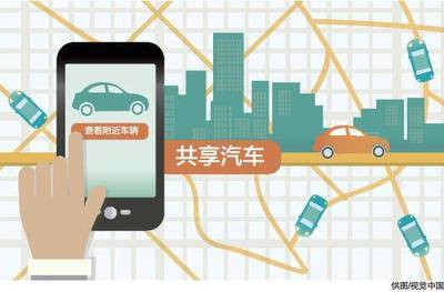 新政激發(fā)市場(chǎng)活力，車(chē)企加速布局分時(shí)租賃賽道